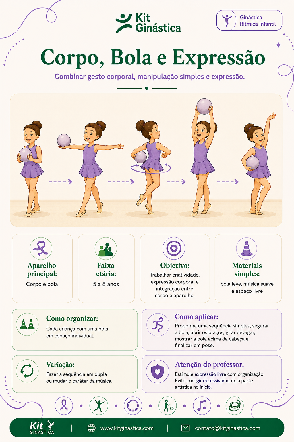 Atividade Corpo, bola e expressão